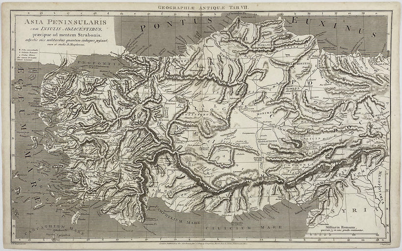 Harita - Atlas ve Gravür