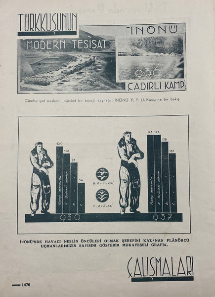 [TÜRK HAVACILIĞI / GRAFİK / PROPAGANDA] Havacılık ve Spor Dergisi "Türk Hava Kurumunun Düşüncelerini Yayar" (On beş günde bir çıkar) 29 Birinciteşrin (Ekim) Sayısı 1937