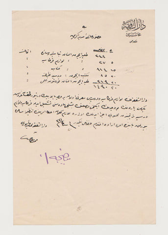 [DARÜŞŞAFAKA MUHASEBESİ] 1331 [1915] tarihli Osmanlıca el yazması Darüşşafaka antetli belge: Kırtasiye ve mülâzım-ı dersiyye borçlarının ödenmesi talebi - Darüşşafaka Muhasebe Müdürü Mehmed Mahir(?) tarafından imzalı