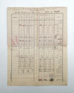 [Eğitim Tarihi] Hâl ve Hareket-i Semî Cüzdanı (karne) Üçüncü İlk Kız Mektebi 1926 sene-i dersiyesi 159 numaralı Piraye Medeni Hanım'a ait, damgalı, imzalı karne