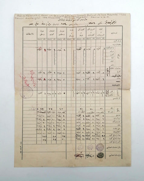 [Eğitim Tarihi] Hâl ve Hareket-i Semî Cüzdanı (karne) Üçüncü İlk Kız Mektebi 1926 sene-i dersiyesi 159 numaralı Piraye Medeni Hanım'a ait, damgalı, imzalı karne