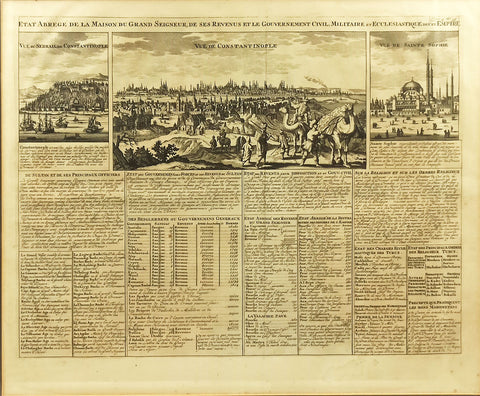 [ERKEN 18. YÜZYIL - İSTANBUL - GRAVÜR] Vue du serrail de Constantinople, Vue de Constantinople, Vue de Sainte Sophie [Saray, genel görünüm ve Aya Sofya]. Metin: Nicolas Gueudeville.