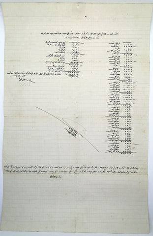 [DEFTERHÂNE-Yİ AMÎRE - İSTİKRÂZ] 1874 Osmanlıca yazma imzalı belge: 399 lira, 332 kuruş istikrâz - Osmanlıca senet