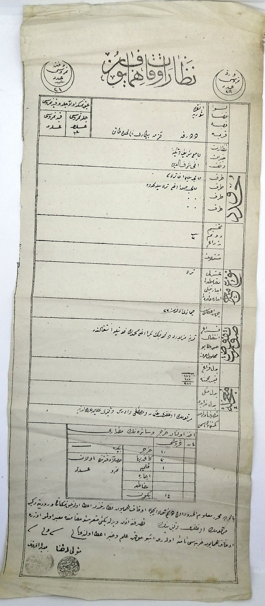 [VAKIFLAR - OSMANLI ANKARA'SI] 1863 Osmanlıca: Ankara, Şorba Kazası Dodurga köyünde, Ahi Şerafeddin Vakfı'na ait sınırları belirtilmiş tarlanın Küçük Bekir oğlu Mehmed'in çocuklarına tasarruf için Evkaf'tan verilen ilmühaber