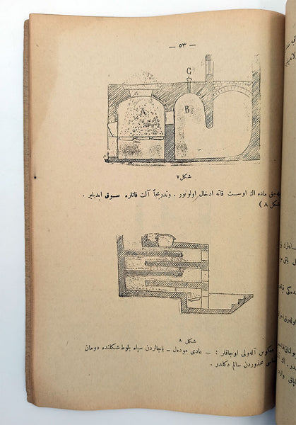 [SANAYİLEŞME / ERKEN DÖNEM FABRİKACILIK KURAMI] Yüksek Levâzım Mektebi fabrikacılık ve sanayi notları (1. kısım) 1927-1928 Harb Akademisi tedrîs-i senesi