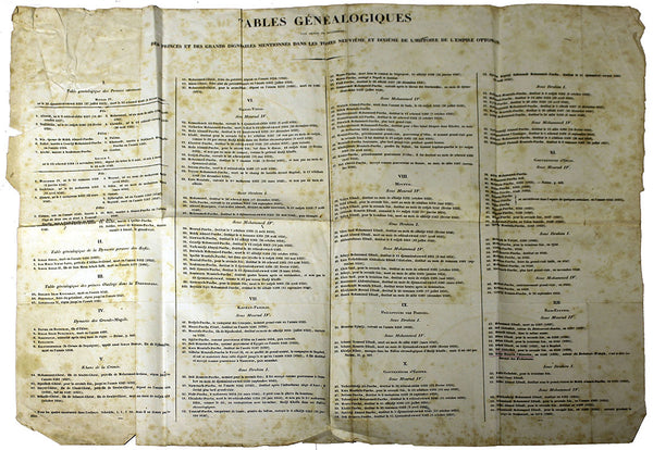 [17. YÜZYIL OSMANLI YÖNETİMİ ŞECERESİ] Tables genealogiques par ordre des succession, princes et des grand dignitaires mentionnes dans les tom. 9-10 "L'histoire de l'empire Ottoman", Hammer